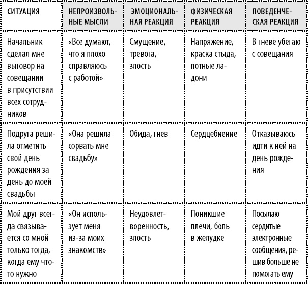 Эта книга сделает вас счастливым