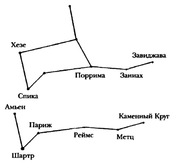 Гримпоу и перстень тамплиера