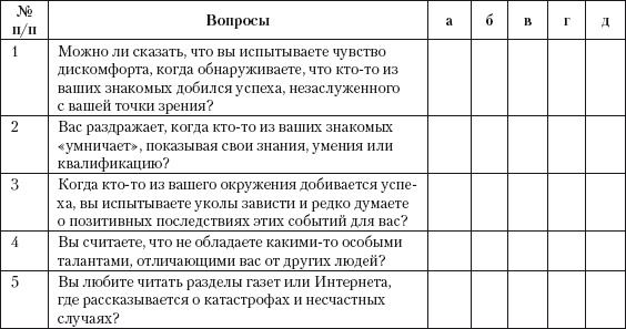 Психология зависти, враждебности, тщеславия