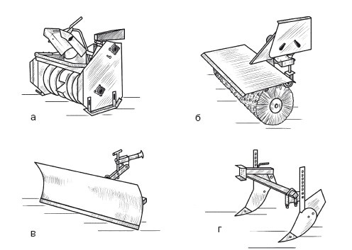 Современная садовая техника и приспособления