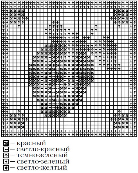 Вышивка по бумаге