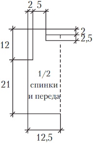 Вязание детских вещей от 6 до 10 лет