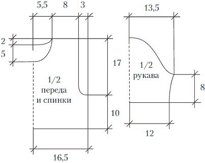 Вязание детских вещей от 6 до 10 лет