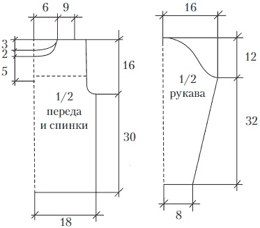 Вязание детских вещей от 6 до 10 лет