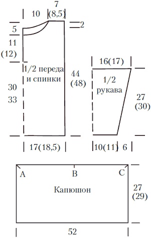 Вязание детских вещей от 6 до 10 лет