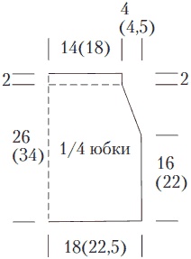 Вязание детских вещей от 6 до 10 лет