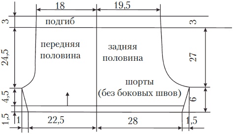 Вязание детских вещей от 6 до 10 лет