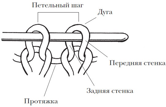 Домашние тапочки ручной работы