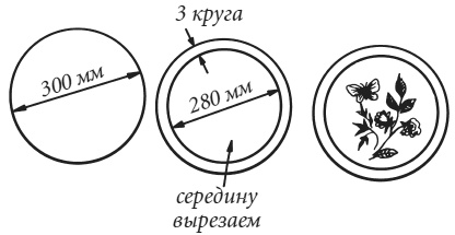 Поделки из засушенных цветов и листьев