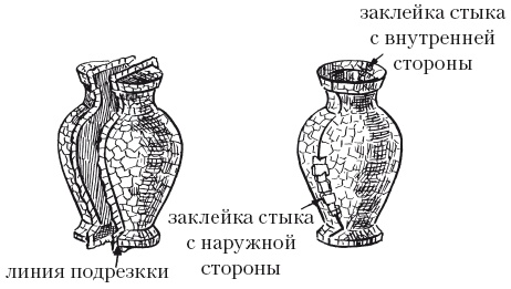 Поделки из бумаги, игрушки, сувениры и подарки