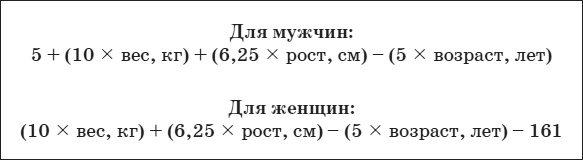 Привычка стройности. 50 секретов похудения. День за днём к стройности, красоте и здоровью