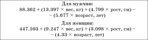 Привычка стройности. 50 секретов похудения. День за днём к стройности, красоте и здоровью