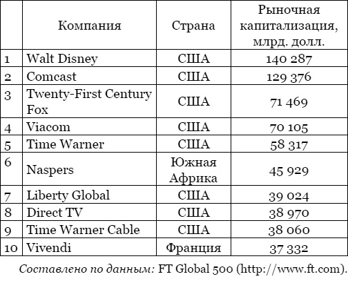 Тайная власть Британской короны. Англобализация