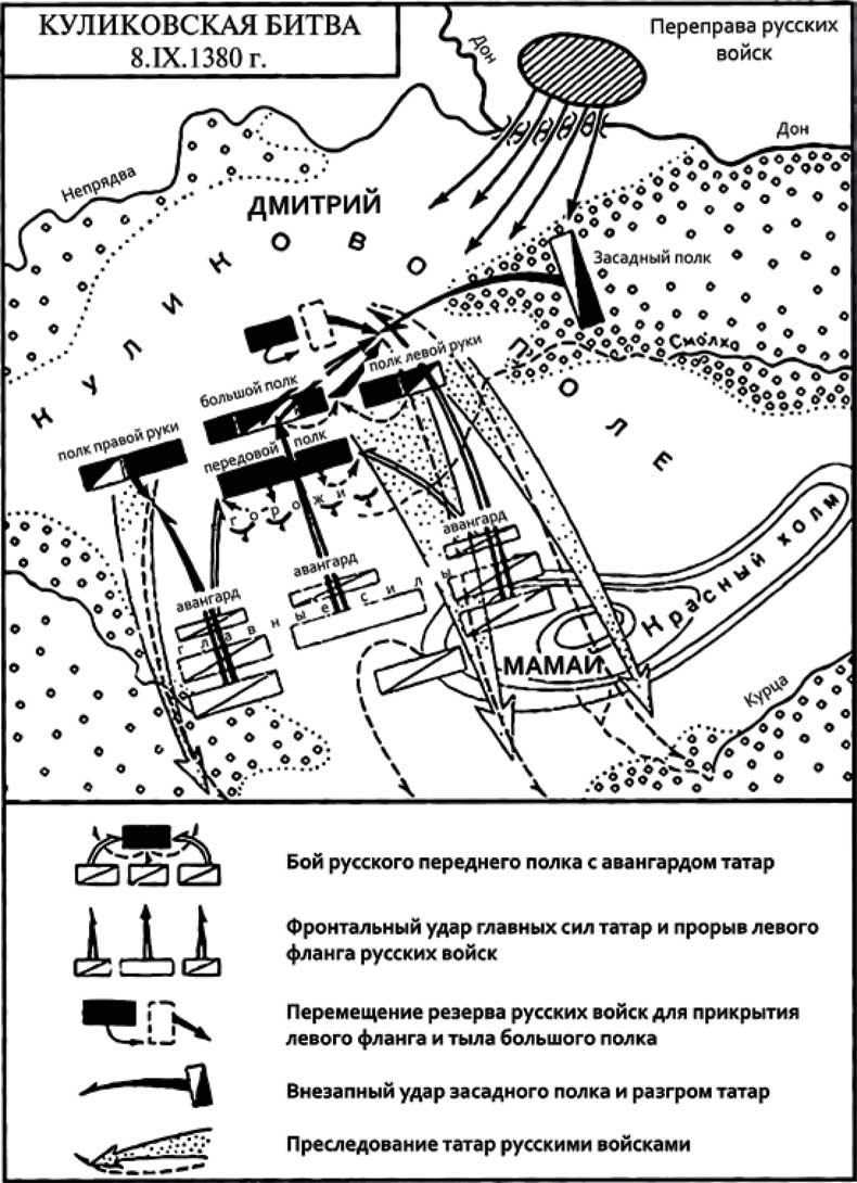 Великий князь Дмитрий Донской