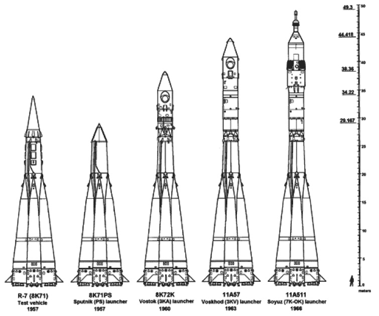 Великие умы России. Том 10. Сергей Королев