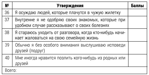 Настольная книга успешного психолога. Все что нужно знать и уметь высококлассному специалисту. Экспресс-курс