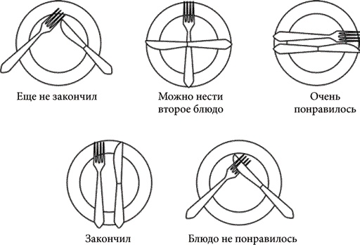 Золотые советы хозяюшки