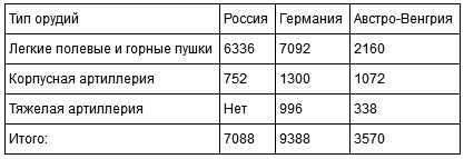 Германия. Противостояние сквозь века