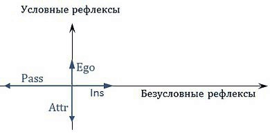 Занимательная история. Выпуск 1