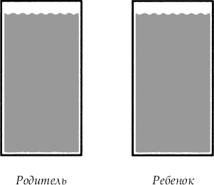 Большая книга общения с ребенком