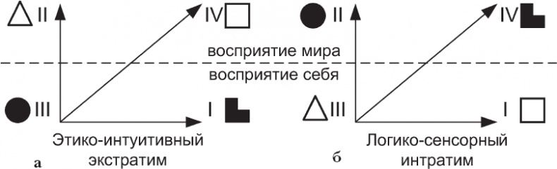 Наедине с миром