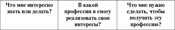 Дорога в жизнь, или Путешествие в будущее…