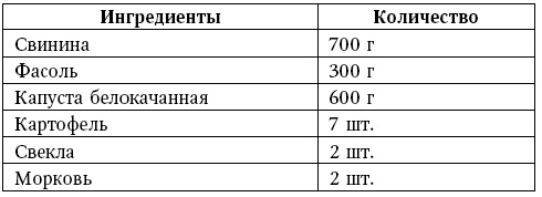 Глина лечит. Артрит и артроз, остеохондроз, ушибы и ожоги, волосы и кожу