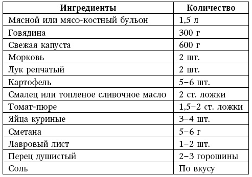 Глина лечит. Артрит и артроз, остеохондроз, ушибы и ожоги, волосы и кожу