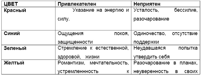 Карманный Оракул. Парные события во сне и наяву