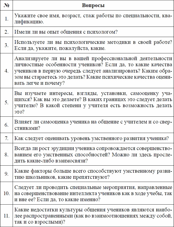 Девиантное поведение и основы его профилактики у подростков. Учебное пособие