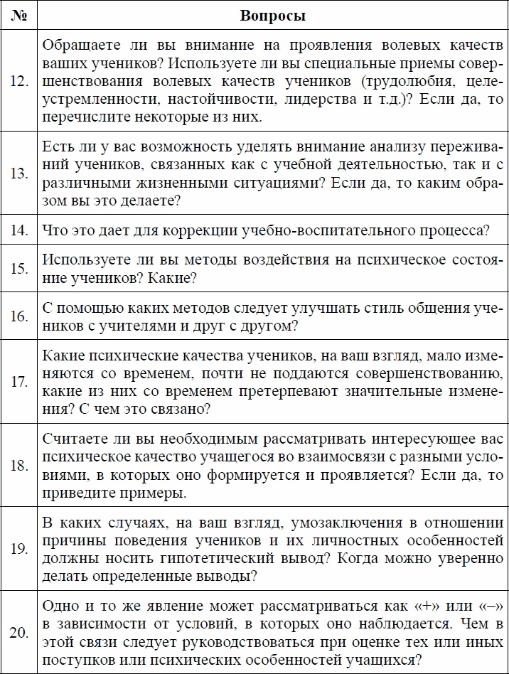 Девиантное поведение и основы его профилактики у подростков. Учебное пособие