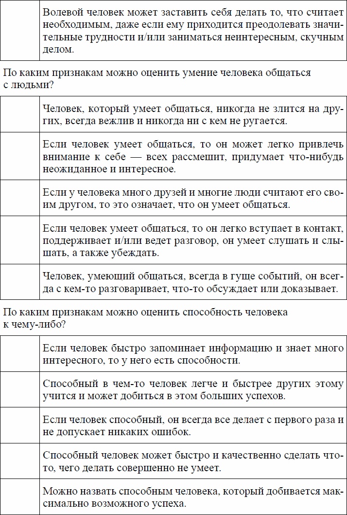 Девиантное поведение и основы его профилактики у подростков. Учебное пособие