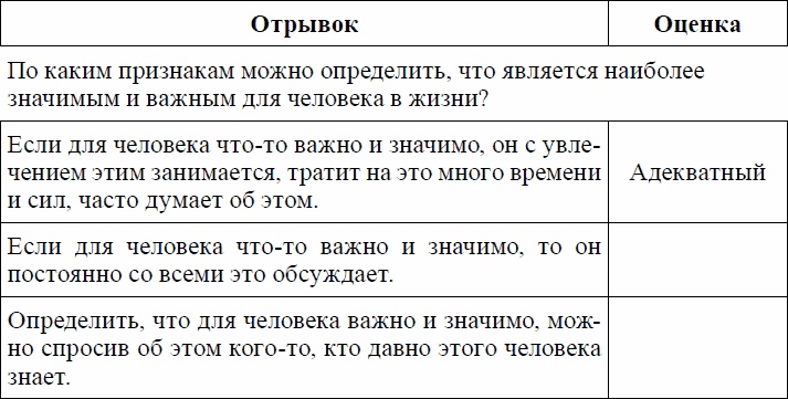 Девиантное поведение и основы его профилактики у подростков. Учебное пособие