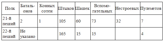 Вёшенское восстание