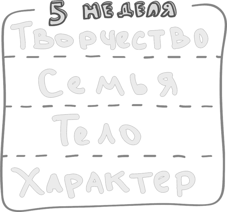 Предназначение. Найти дело жизни и реализовать свои мечты