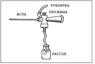 Здоровая русская кухня