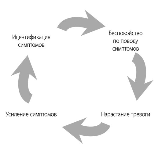 Эта книга сделает вас спокойным