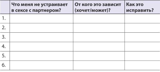 Как состоявшейся женщине создать счастливую семью. Зрелость. Серьезные отношения. Секс. Жизненные сценарии