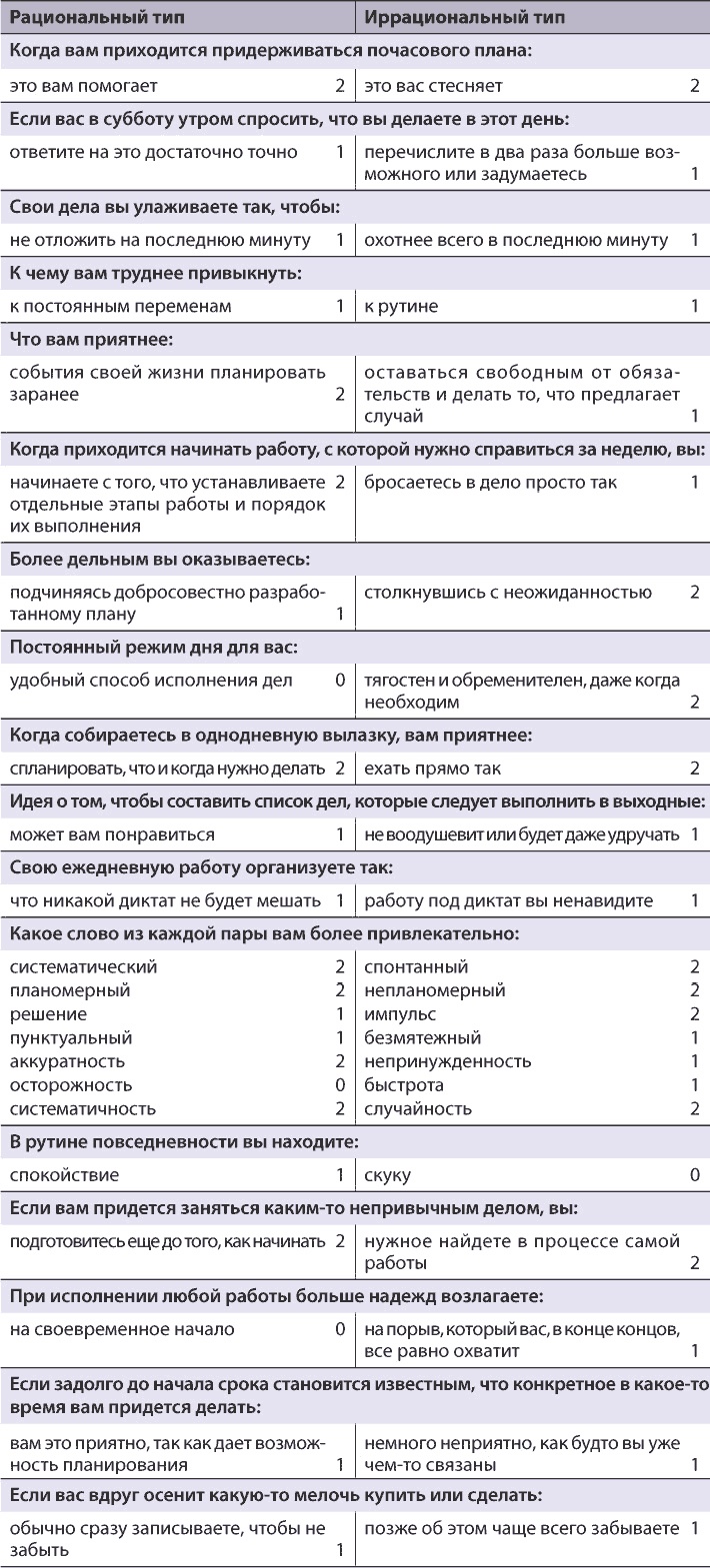 Как состоявшейся женщине создать счастливую семью. Зрелость. Серьезные отношения. Секс. Жизненные сценарии