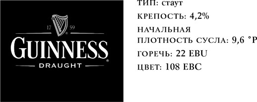 История пива. От монастырей до спортбаров