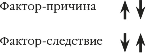 Решение проблем по методикам спецслужб. 14 мощных инструментов