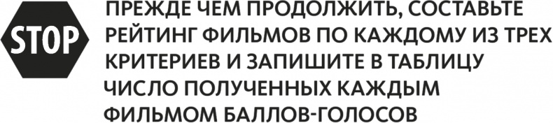 Решение проблем по методикам спецслужб. 14 мощных инструментов