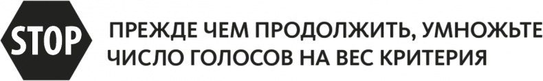 Решение проблем по методикам спецслужб. 14 мощных инструментов