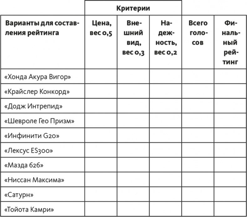 Решение проблем по методикам спецслужб. 14 мощных инструментов