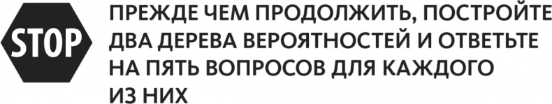 Решение проблем по методикам спецслужб. 14 мощных инструментов