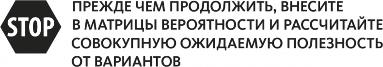 Решение проблем по методикам спецслужб. 14 мощных инструментов