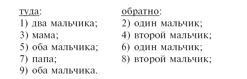 Головоломки. Фокусы. Задачи. Игры. Развлечения