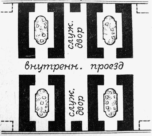 Градостроительная политика в СССР (1917-1929). От города-сада к ведомственному рабочему поселку