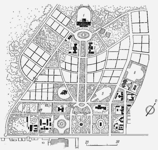 Градостроительная политика в СССР (1917-1929). От города-сада к ведомственному рабочему поселку