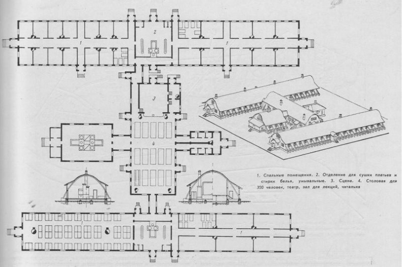 Градостроительная политика в СССР (1917-1929). От города-сада к ведомственному рабочему поселку